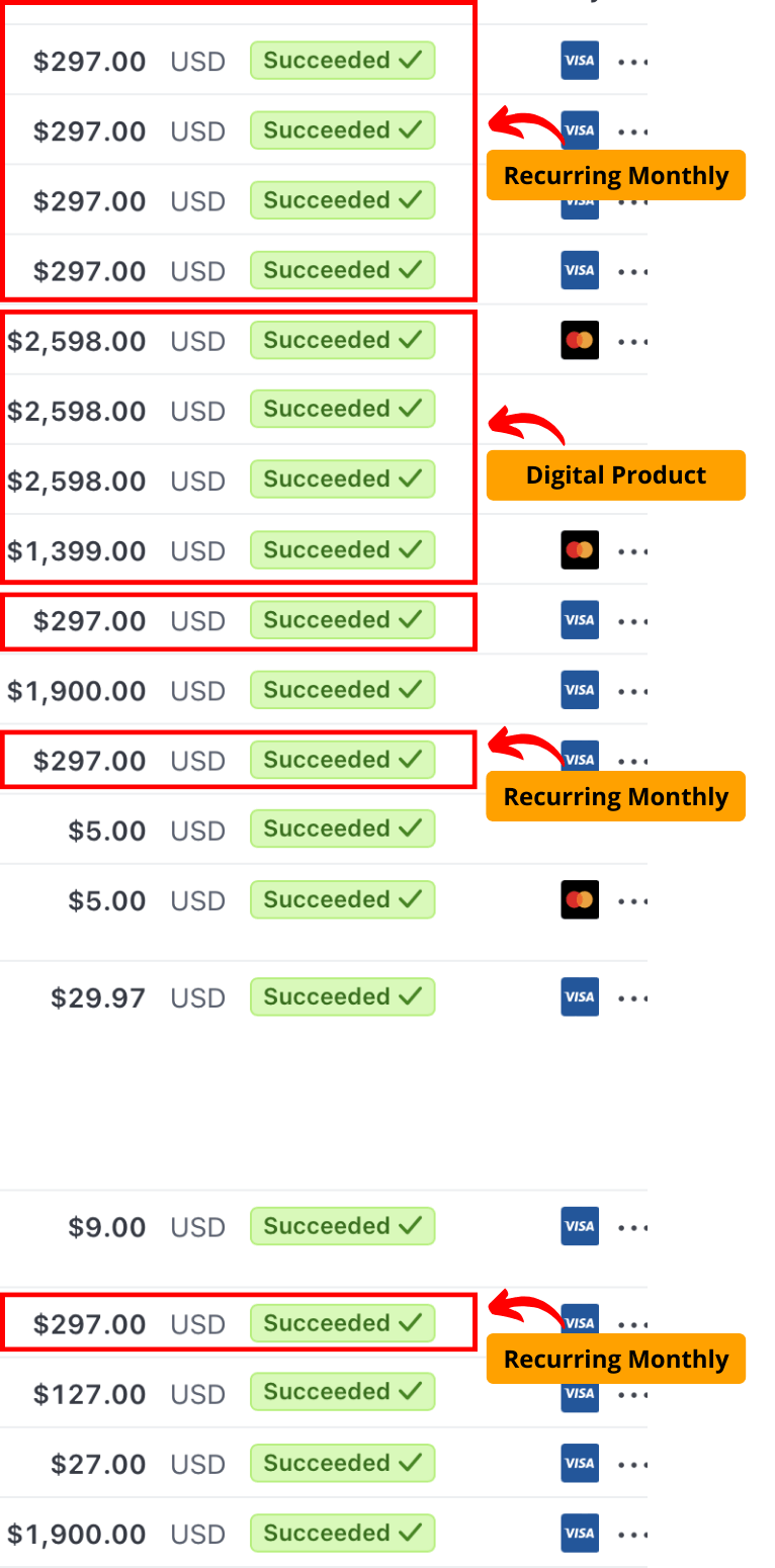 residual monthly earning residual monthly earning
